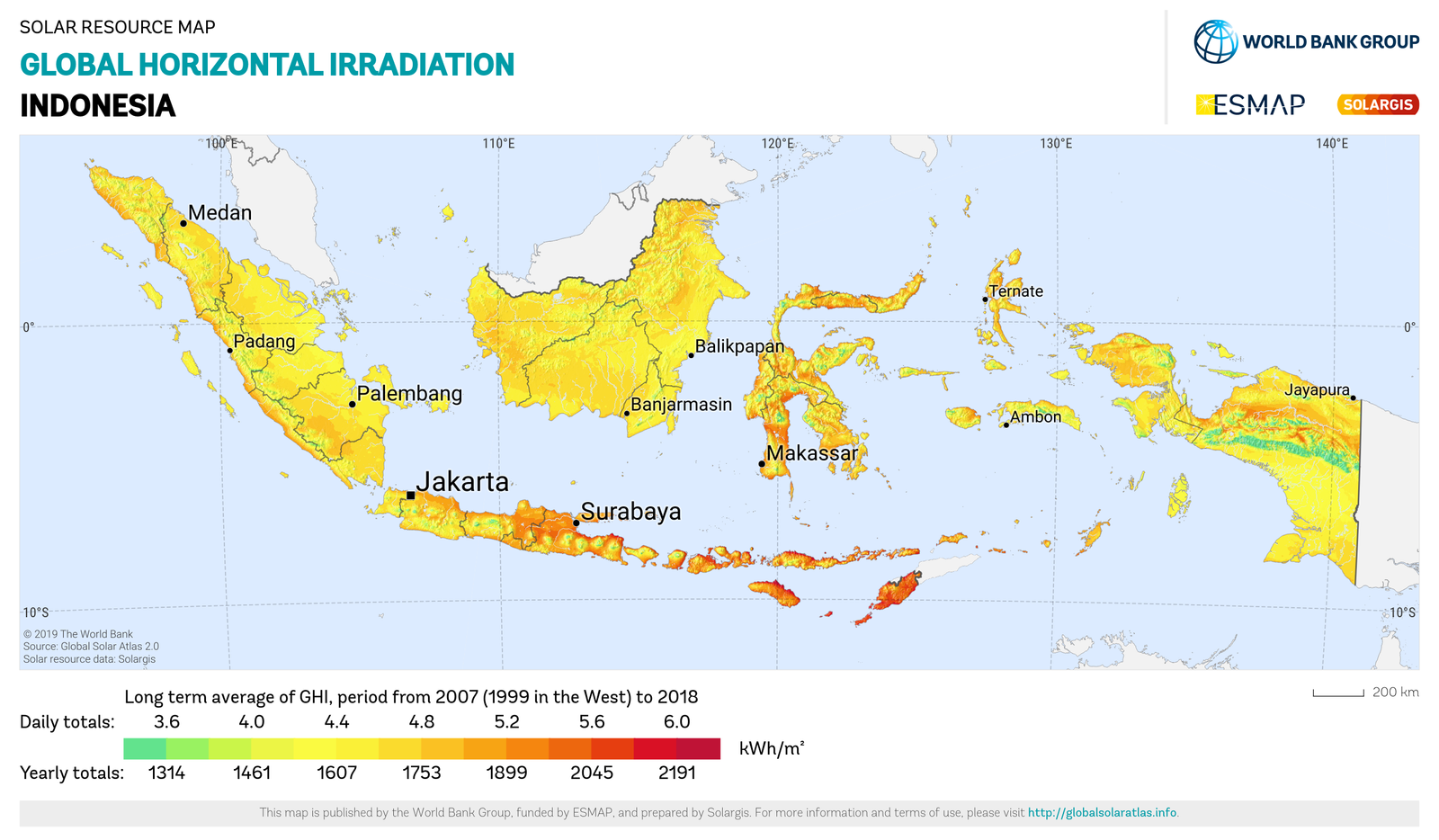 Global Horizontal Irradiance Indonesia